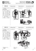 Preview for 40 page of Stahl ST50 Product Information