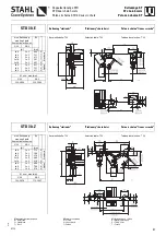 Preview for 41 page of Stahl ST50 Product Information