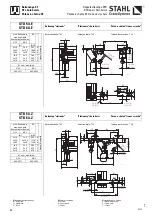 Preview for 42 page of Stahl ST50 Product Information