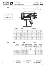 Preview for 87 page of Stahl ST50 Product Information