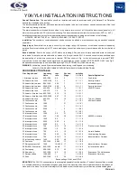 Stahl y04 Installation Instructions preview