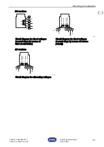 Предварительный просмотр 15 страницы Stahl YA60 Series Operating Instructions Manual