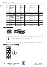 Preview for 18 page of Stahl YL4IS Series Operating Instructions Manual