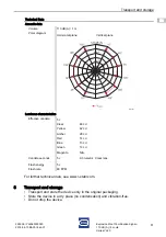 Preview for 9 page of Stahl YL60 Series Operating Instructions Manual