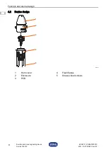 Preview for 8 page of Stahl YL6S/2 Series Operating Instructions Manual