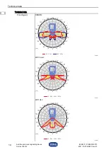 Preview for 14 page of Stahl YL6S/2 Series Operating Instructions Manual