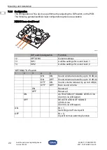 Preview for 22 page of Stahl YL6S/2 Series Operating Instructions Manual