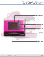 Предварительный просмотр 5 страницы Stahls Hotronix CP912-120 Operator'S Manual