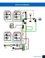 Preview for 13 page of Stahls Hotronix FUSION 360 IQ Operator'S Manual