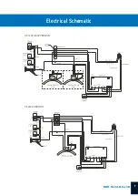 Preview for 9 page of Stahls Hotronix MAXX CAP Operator'S Manual