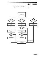 Preview for 31 page of Stairmaster 4000 PT series Owner'S Manual