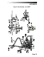 Preview for 5 page of Stairmaster 4400 CL Owner'S Manual Addendum