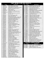 Preview for 6 page of Stairmaster 7000PT Domestic Silver Wiring Diagram