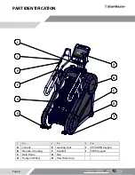 Preview for 7 page of Stairmaster 9-5285 Owner'S Manual