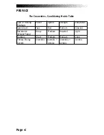 Preview for 5 page of Stairmaster Crossrobics 1650 LE Owner'S Manual