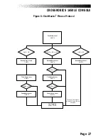 Preview for 36 page of Stairmaster Crossrobics 1650 LE Owner'S Manual