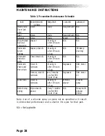 Preview for 47 page of Stairmaster Crossrobics 1650 LE Owner'S Manual