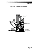 Preview for 83 page of Stairmaster Crossrobics 1650 LE Owner'S Manual