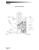 Preview for 84 page of Stairmaster Crossrobics 1650 LE Owner'S Manual