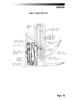 Preview for 85 page of Stairmaster Crossrobics 1650 LE Owner'S Manual