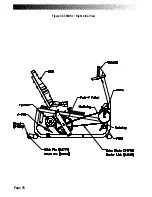 Preview for 75 page of Stairmaster FreeClimber Service Manual