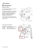 Предварительный просмотр 10 страницы Stairmaster StepMill SM5 Technical Manual