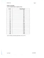 Preview for 17 page of Stairmaster StepMill SM916 Assembly Manual