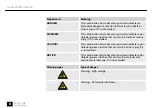 Предварительный просмотр 8 страницы Stairville AF-150 DMX User Manual