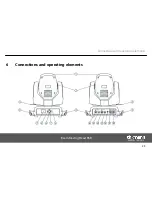 Предварительный просмотр 29 страницы Stairville B5R User Manual