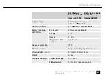 Preview for 47 page of Stairville BEL1 Battery Event Light 15W User Manual