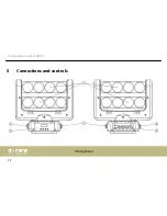 Preview for 24 page of Stairville Blade Sting 8 RGBW Beam Mover User Manual