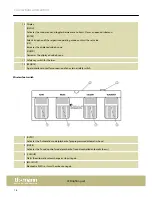 Предварительный просмотр 16 страницы Stairville BossFX-1 User Manual