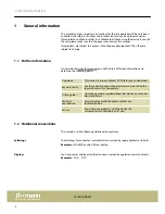 Preview for 4 page of Stairville BSW-100 LED BeamSpotWash User Manual