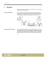 Preview for 12 page of Stairville BSW-100 LED BeamSpotWash User Manual