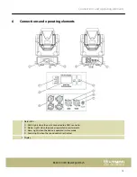 Preview for 13 page of Stairville BSW-100 LED BeamSpotWash User Manual