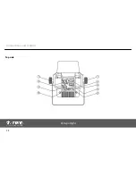 Preview for 24 page of Stairville CB-100 LED Color Beam User Manual