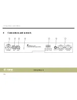 Предварительный просмотр 26 страницы Stairville CLB5 2P RGBWWCompact LED Bar User Manual