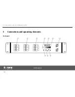 Предварительный просмотр 16 страницы Stairville D1210T User Manual