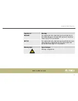 Предварительный просмотр 7 страницы Stairville DDC-12 LCD User Manual