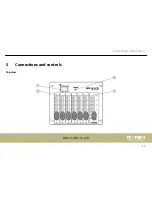 Предварительный просмотр 17 страницы Stairville DDC-12 LCD User Manual