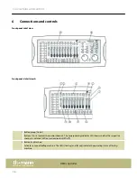 Предварительный просмотр 10 страницы Stairville DMX-Master 3-FX User Manual