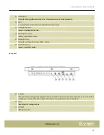 Предварительный просмотр 13 страницы Stairville DMX-Master 3-FX User Manual