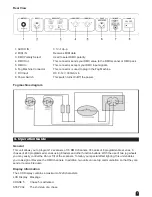 Предварительный просмотр 7 страницы Stairville DMX MASTER I Owner'S Manual