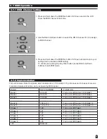 Предварительный просмотр 25 страницы Stairville DMX MASTER I Owner'S Manual