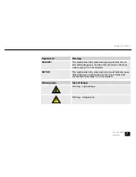 Preview for 7 page of Stairville DS-2 RF DMX User Manual