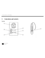 Preview for 14 page of Stairville DS-2 RF DMX User Manual