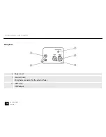 Preview for 16 page of Stairville DS-2 RF DMX User Manual