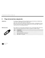 Preview for 22 page of Stairville DS-2 RF DMX User Manual