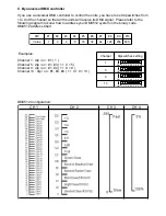 Предварительный просмотр 14 страницы Stairville HL 40 DMX User Manual