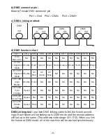 Предварительный просмотр 5 страницы Stairville LED BAR RGB Owner'S Manual